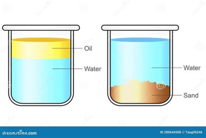 What is oil and water mixture called?