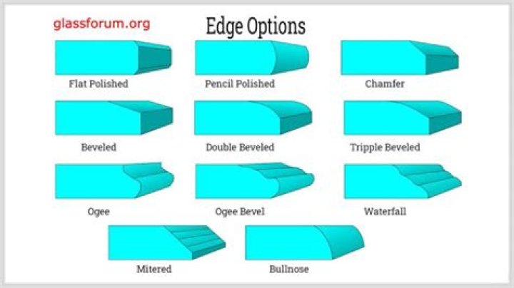 What is polished edge glass?