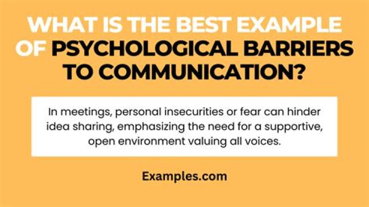 What is psychological in communication?