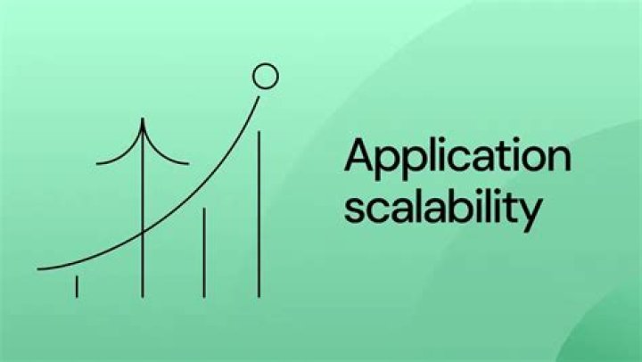 What is scalability of application?