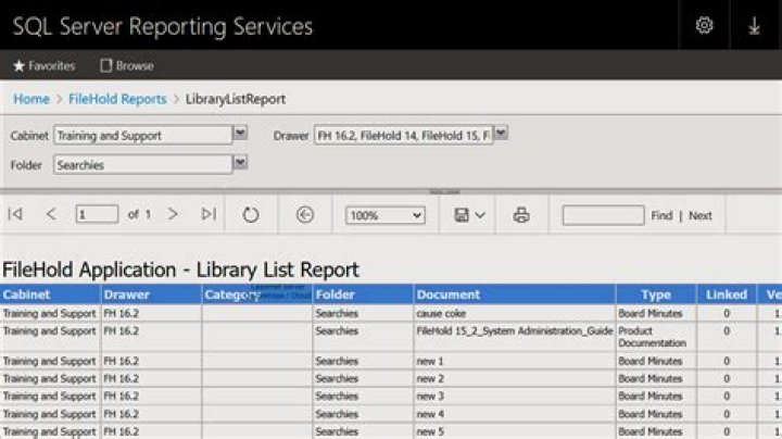 What is SQL Server capacity planning?