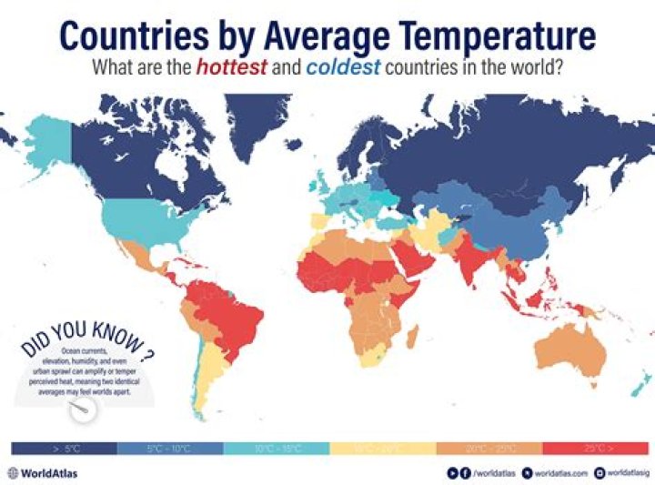 What is the coldest month in Arizona?