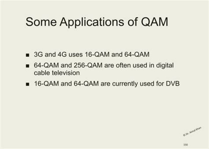 What is the difference between 64 QAM and 256 QAM?