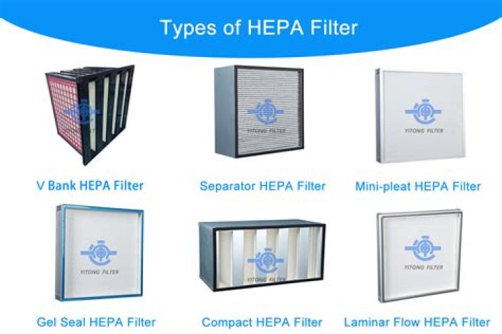 What is the difference between a HEPA filter and a true HEPA filter?