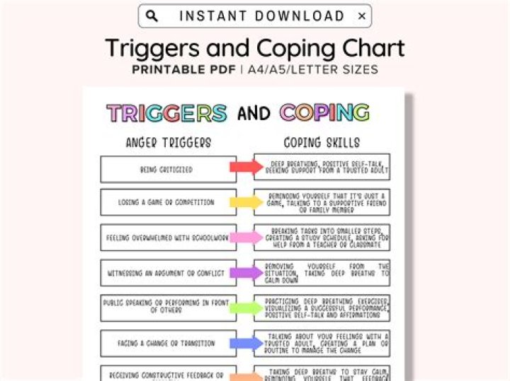 What is the difference between a trigger and a craving?