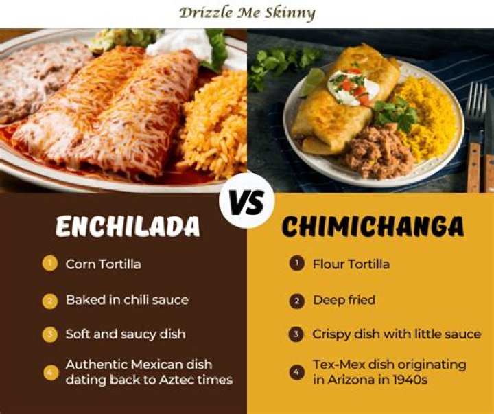 What is the difference between burrito sauce and enchilada sauce?