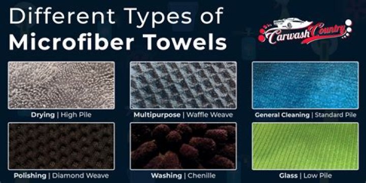 What is the downside of microfiber sheets?