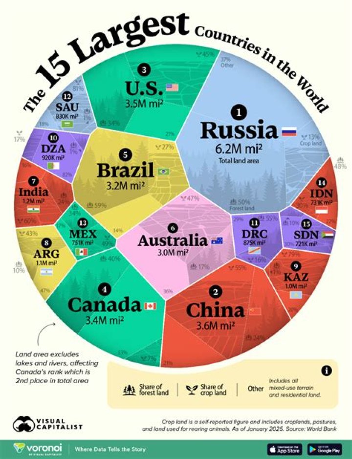 What is the largest race in Argentina?
