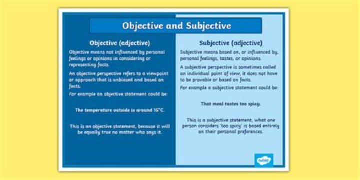 What is the objective of using picture posters in classroom?