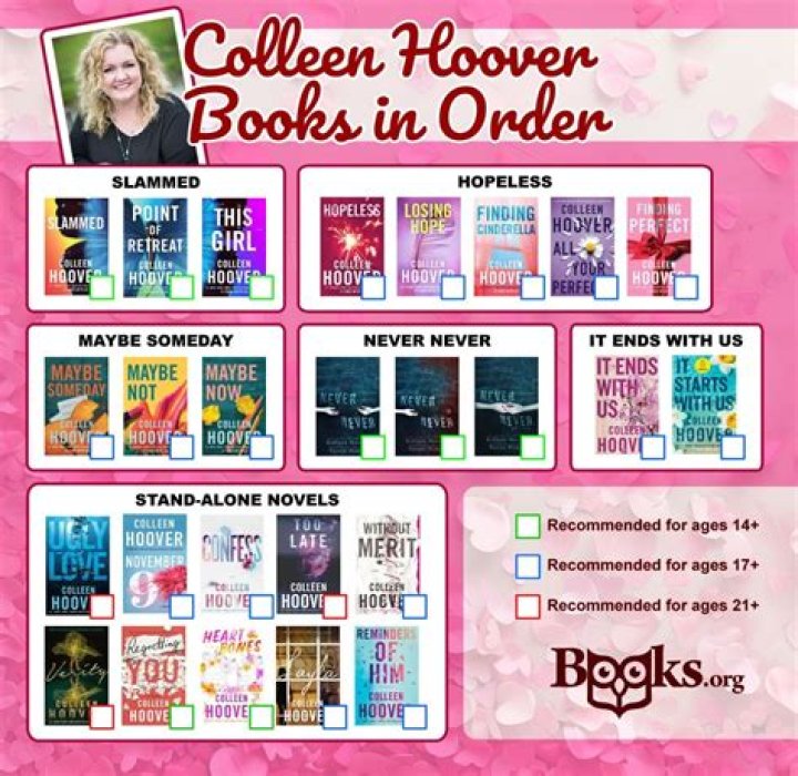 What is the order of Colleen Hoover books?