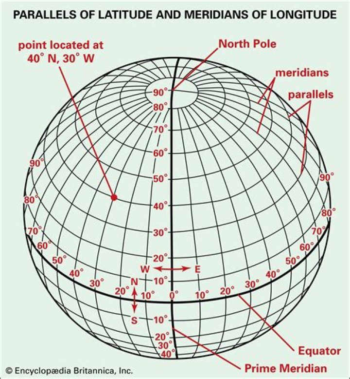 What is the parallel and meridian of New York City?