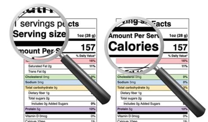 What is the real purpose of the label serving size?