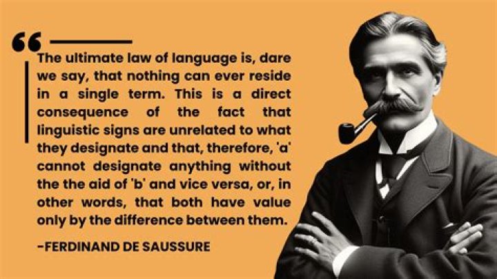 What is the theory of Ferdinand de Saussure?