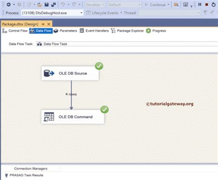 What is the use of OLE DB command in SSIS?