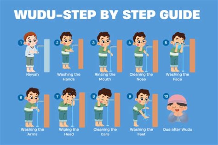What is Wudi known for?