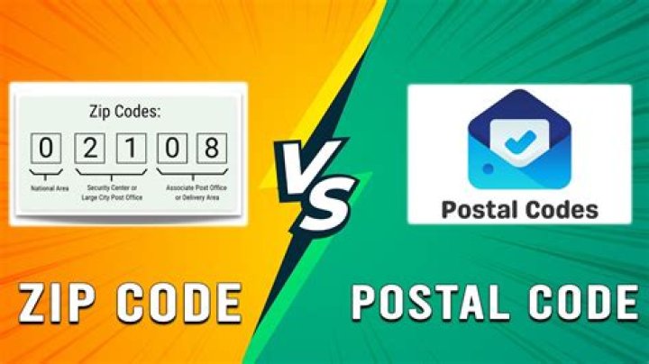 What is ZIP postal code of Philippines?