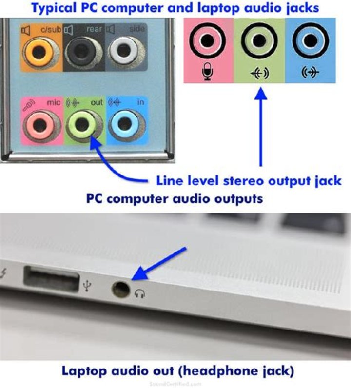 What size is the audio jack on a PC?