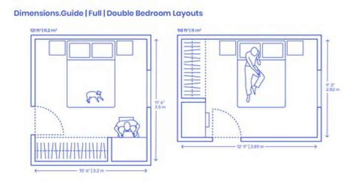 What size should a guest bedroom bed be?