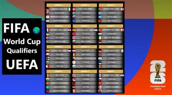 What teams played in the World Cup 2018?