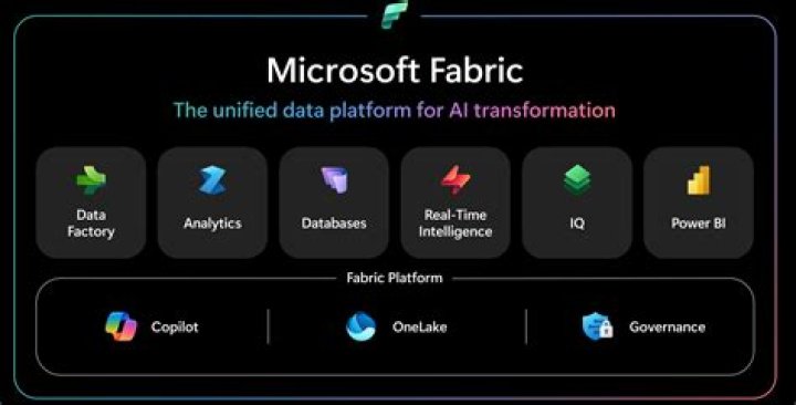 What time do Microsoft patches come out?