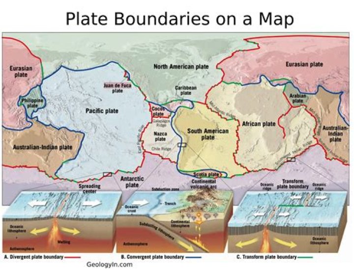 What type of plate boundary is Guam?