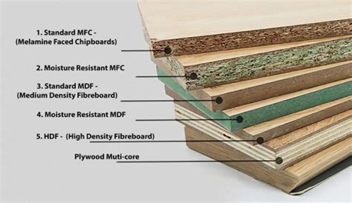 What type of wood is barn board?