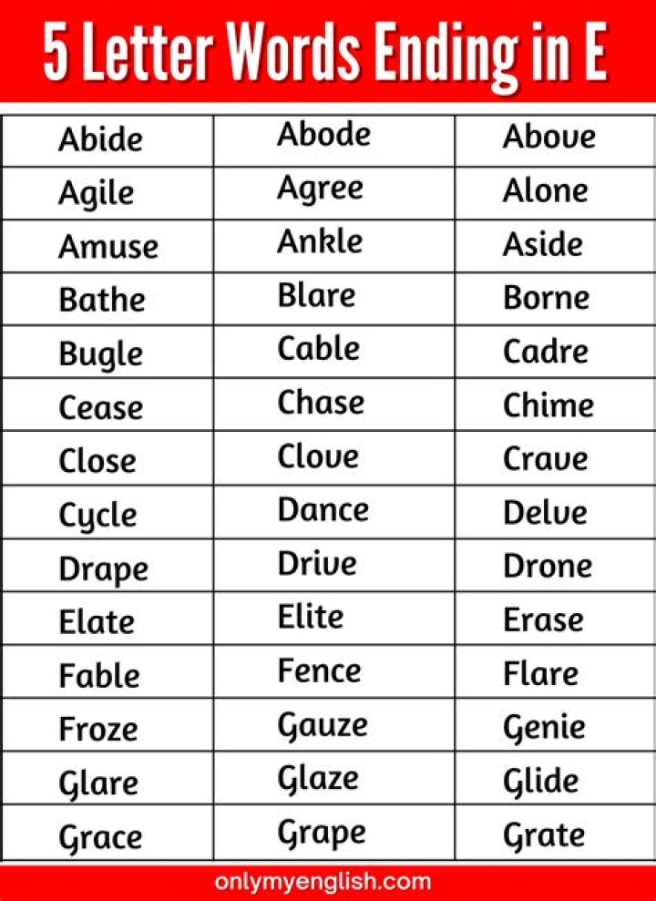What words end with an E?