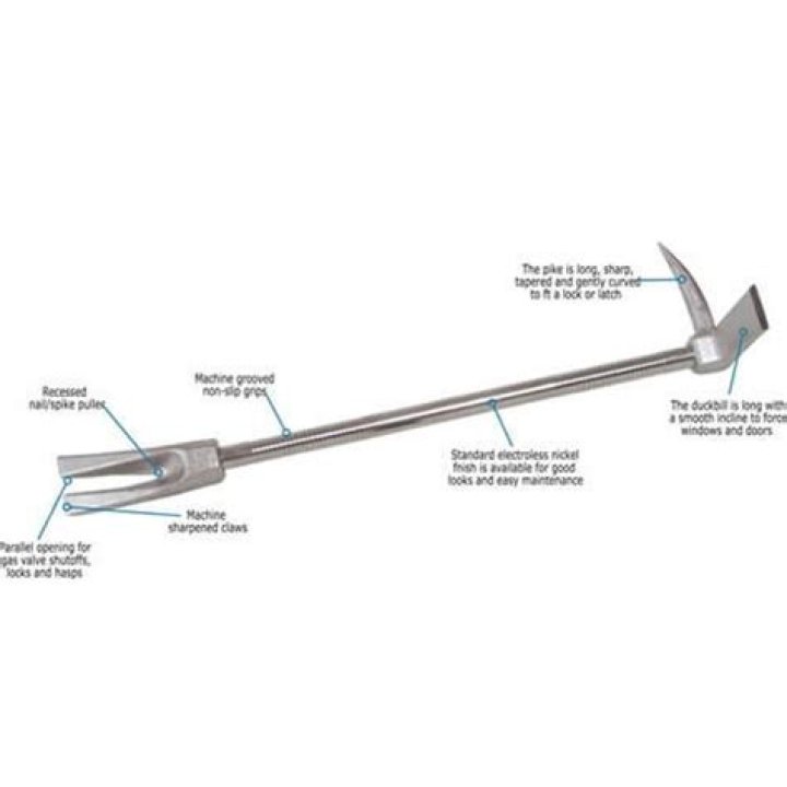When was the Halligan tool invented?