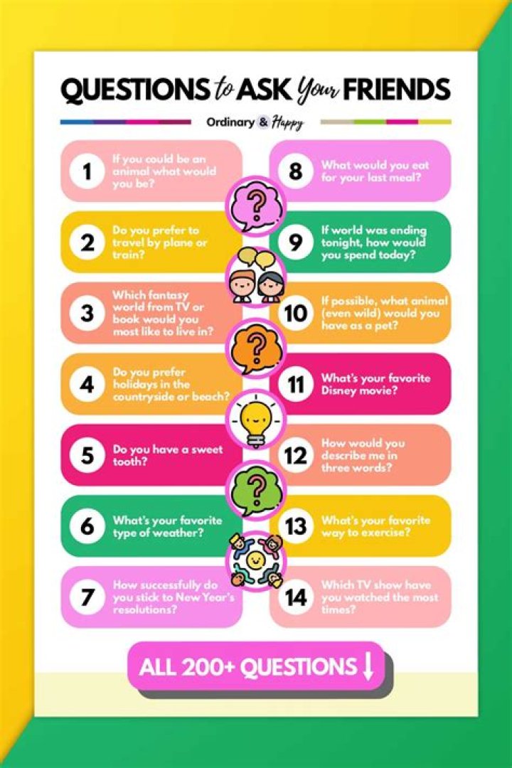Where can you ask questions online?