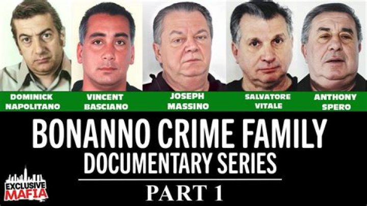 Where is the Bonanno family still active?