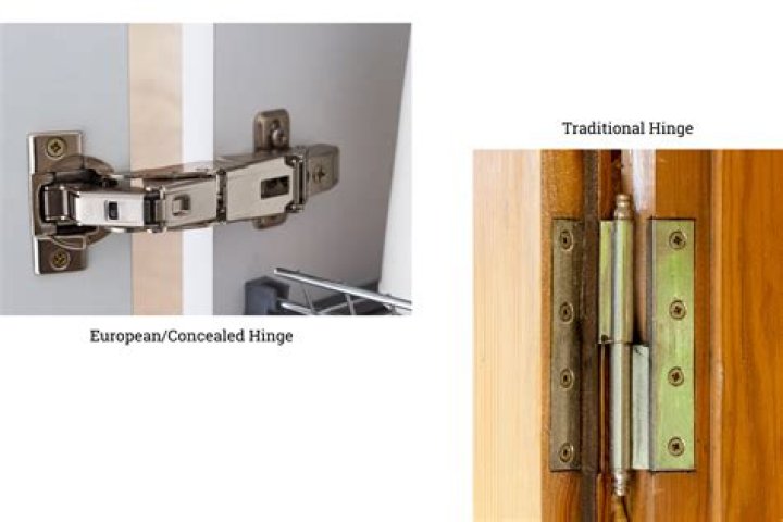 Which hinge for cabinet doors?