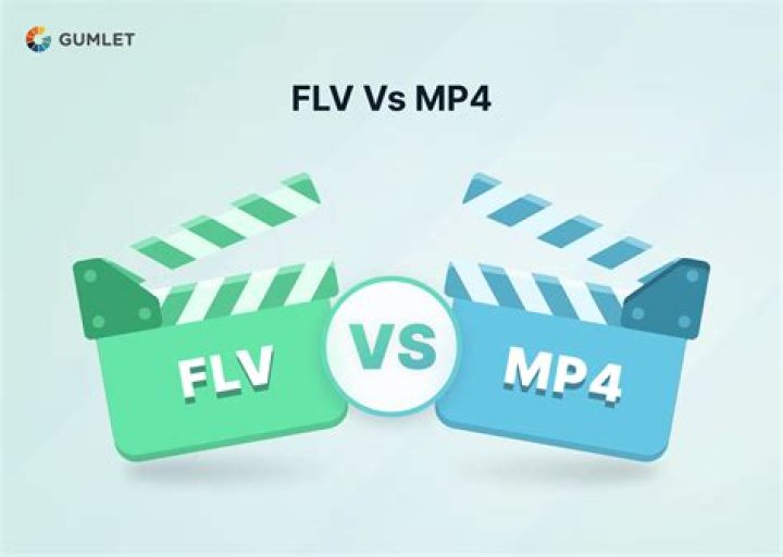 Which is better FLV or mp4?