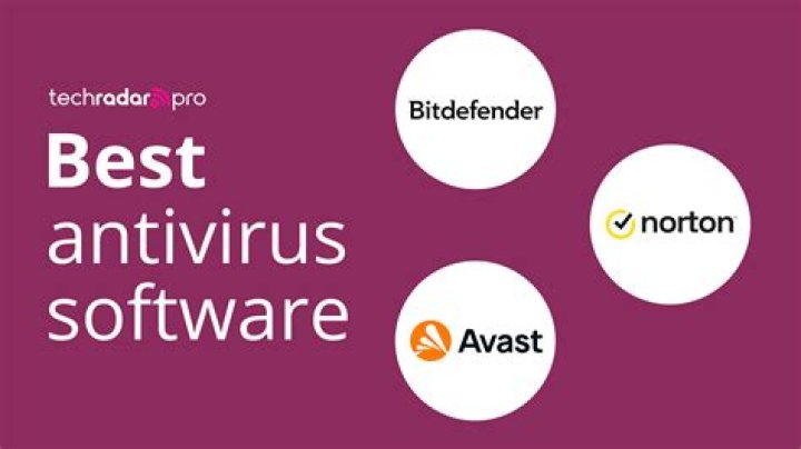 Which is the best antivirus software?