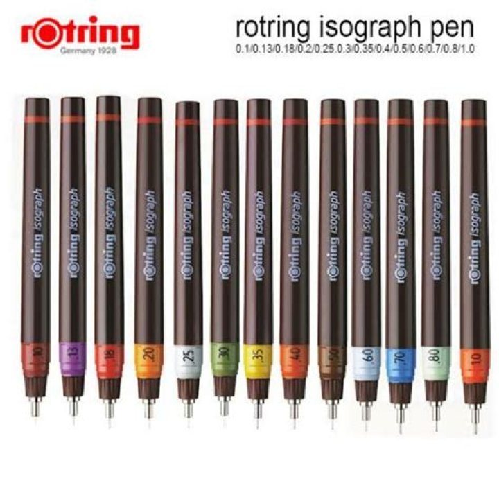 Which rotring pen is best?