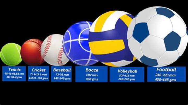 Which weighs more softball or baseball?