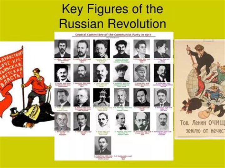 Who were the key figures in the Russian revolution