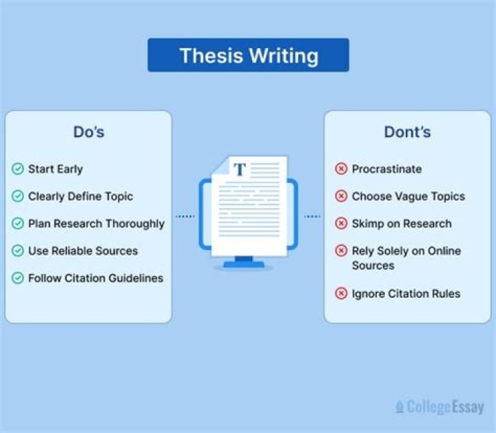 Why do people write a thesis?