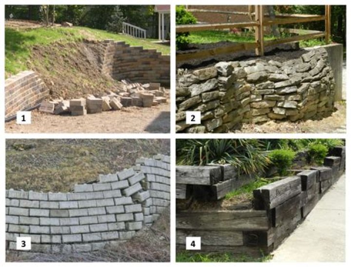 WHY DO Retaining walls fail?