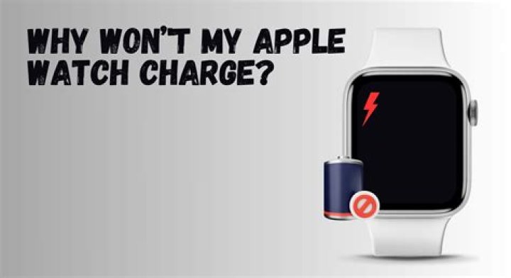 Why does my Apple Watch not alert me when I get a text?