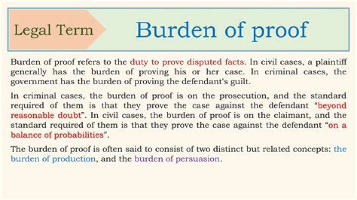 Why does the burden of proof rest on the state?