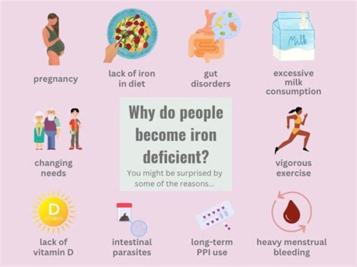 Why is an iron called an iron?