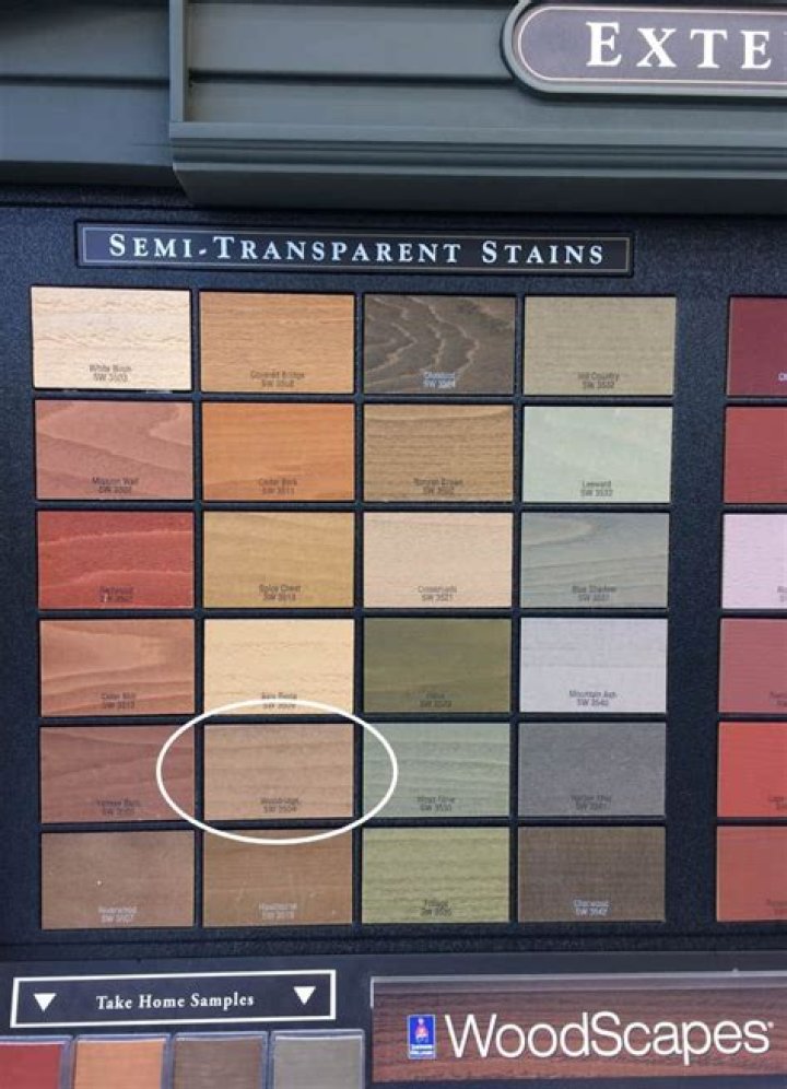 Will wood stain bleed paint?